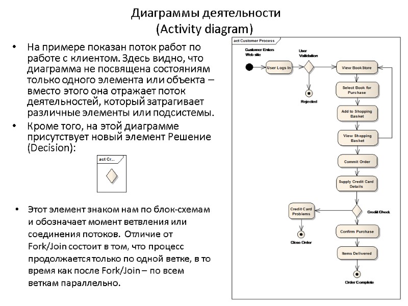Диаграммы деятельности  (Activity diagram) На примере показан поток работ по работе с клиентом.